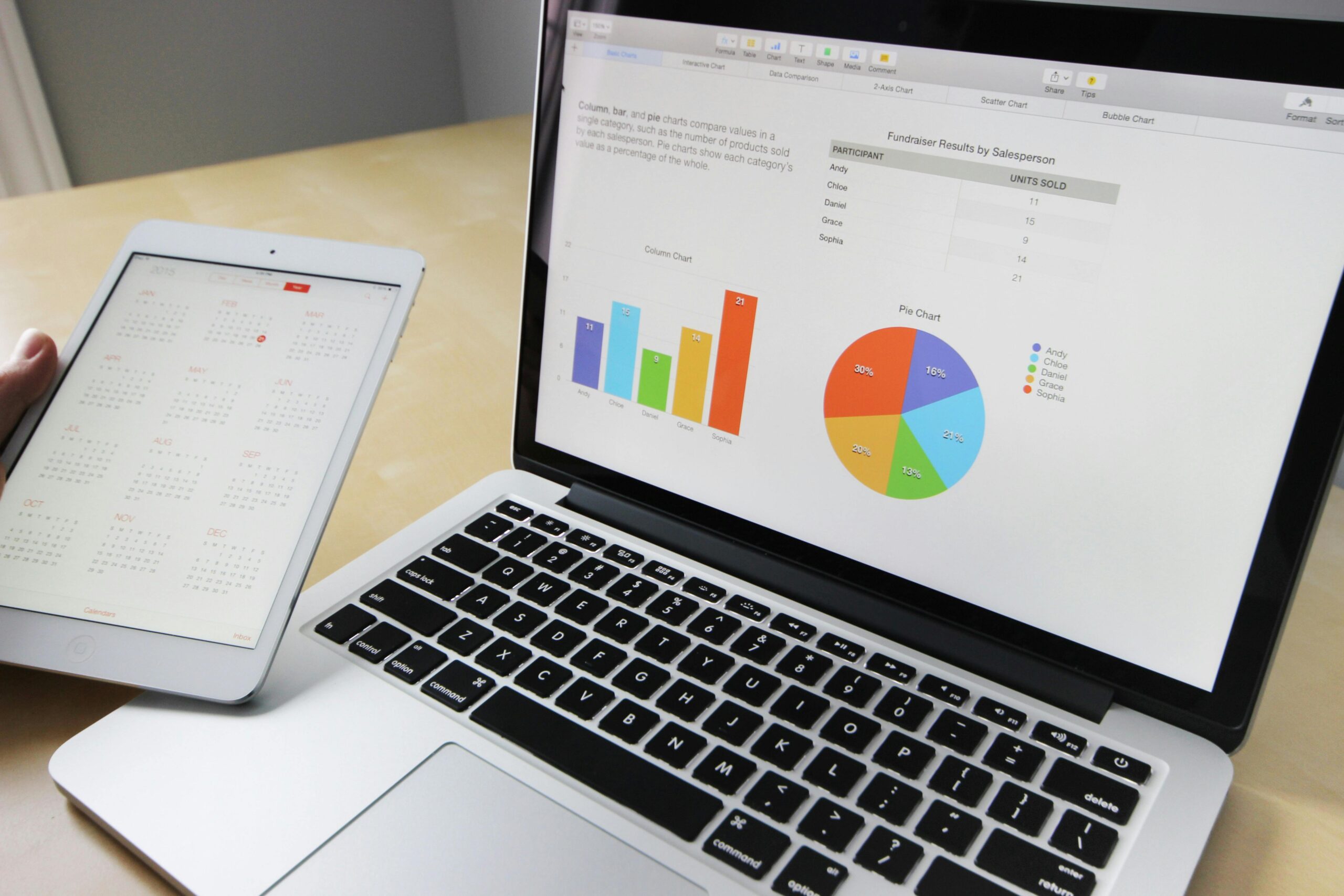 Business data at work